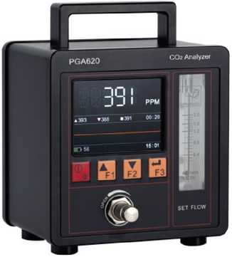 PhyMetrix菲美特 PGA620 便携式C02分析仪